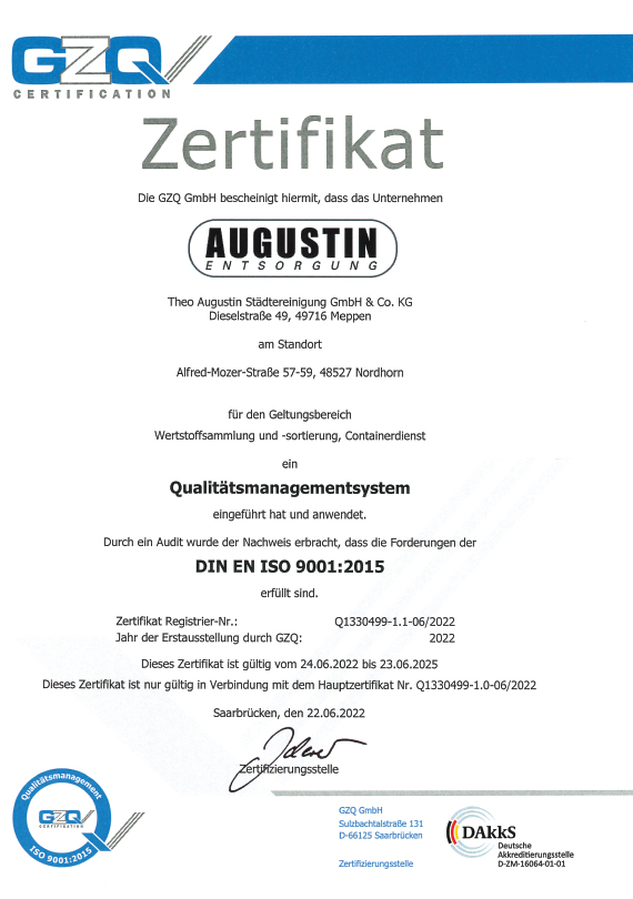 GZQ Zertifikat Qualitätsmanagement nach DIN EN ISO 9001:2015