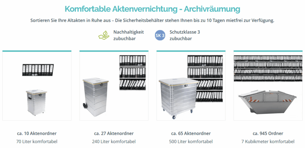 Schutzklasse 3 Shop Aktenvernichtung