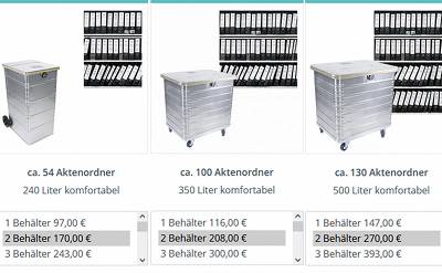 Flexible Preisgestaltung in der Datenvernichtung