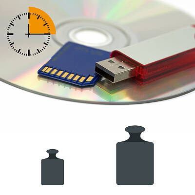 Preiswerte Vernichtung von USB Sticks, Chipkarten, gebrannte CDs, DVDs oder Speicherkarten