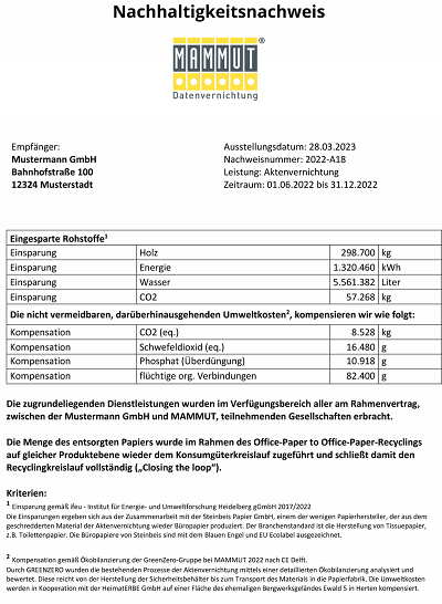 Der besondere Vorteil bei einer regelmäßigen Aktenvernichtung